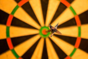 retargeting